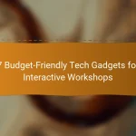 7 Budget-Friendly Tech Gadgets for Interactive Workshops