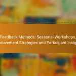 Feedback Methods: Seasonal Workshops, Improvement Strategies and Participant Insights