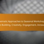 Thematic Approaches to Seasonal Workshops: Team Building, Creativity, Engagement, Innovation